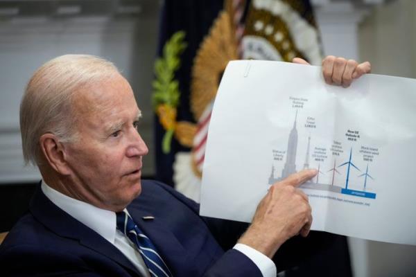 President Joe Biden points to a wind turbine size comparison chart during a meeting a<em></em>bout the Federal-State Offshore Wind Implementation Partnership in the Roosevelt Room of the White House on June 23, 2022, in Washington, D.C.