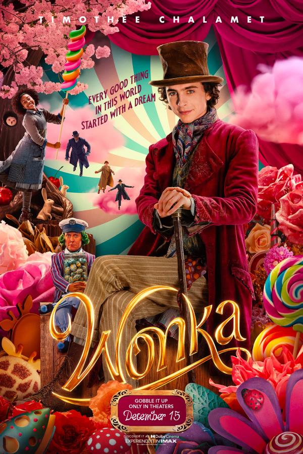 Wo<em></em>nka Movie Poster